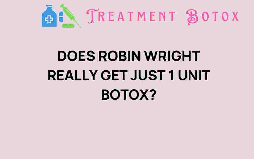 does-robin-wright-really-get-1-unit-botox
