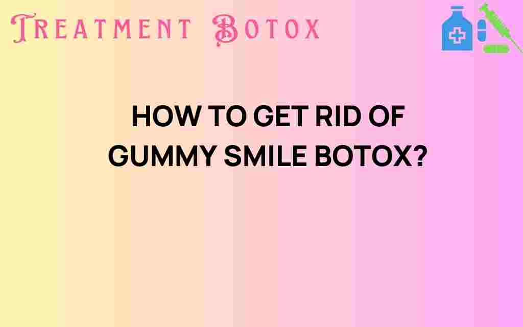 gummy-smile-botox-guide