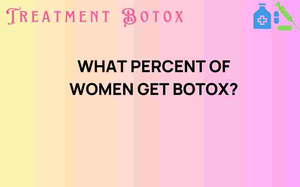what-percent-of-women-get-botox
